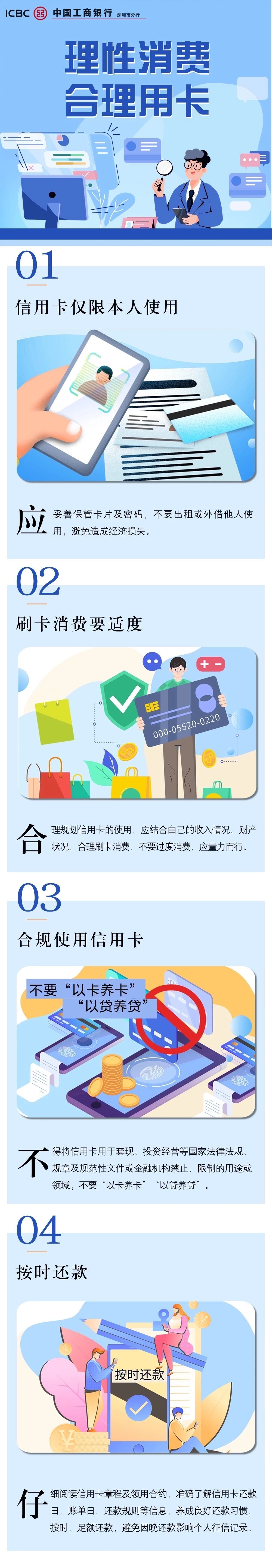 3&middot;15消保课堂|理性消费 合理用卡