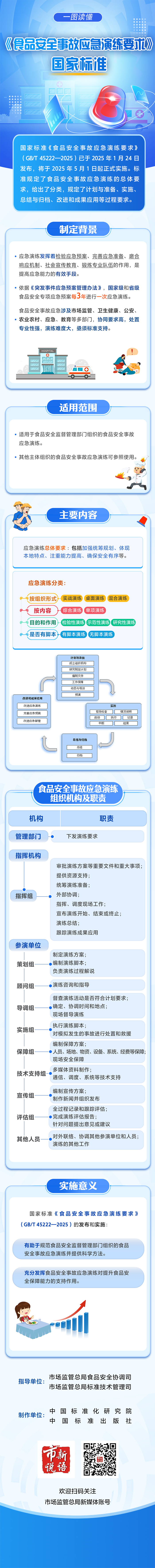 图自“市说新语”微信公众号