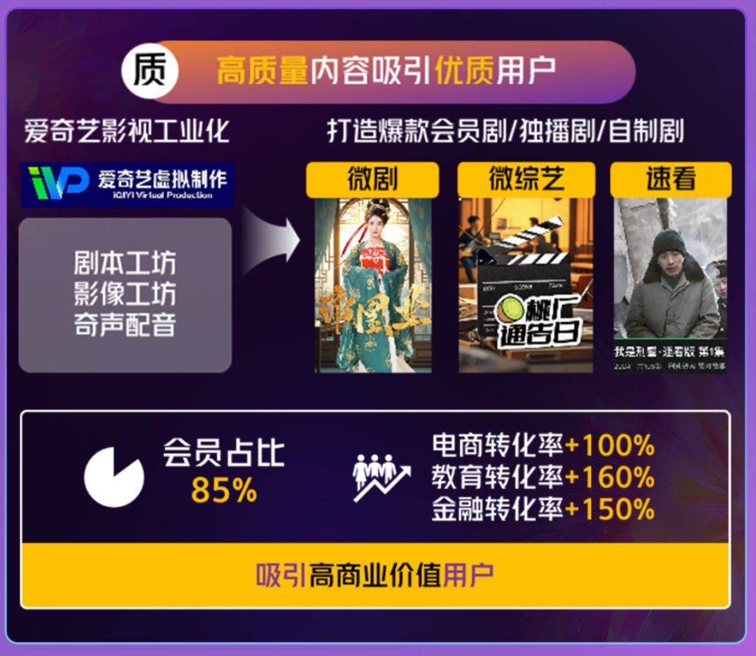 说透“品效协同”：从口号到现实，靠什么实现？
