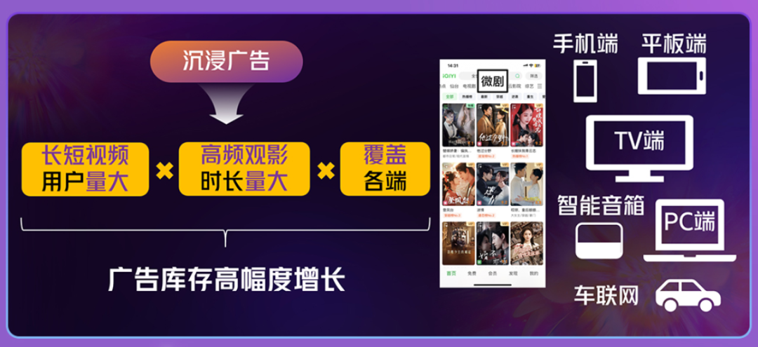 说透“品效协同”：从口号到现实，靠什么实现？