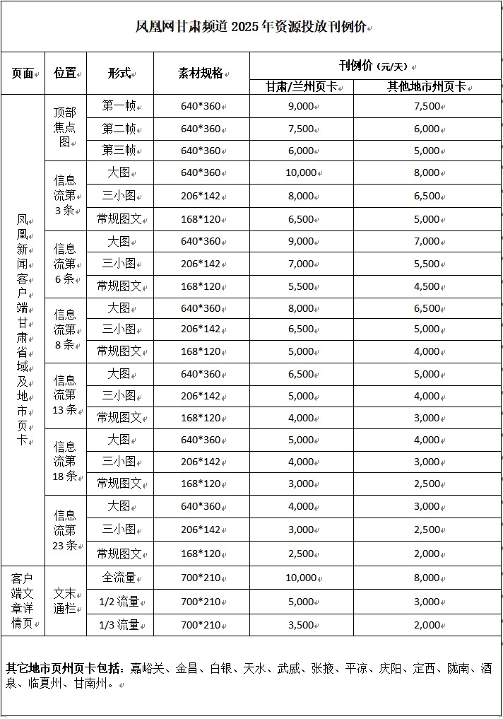 凤凰甘肃资源产品双升级　收费标准看过来