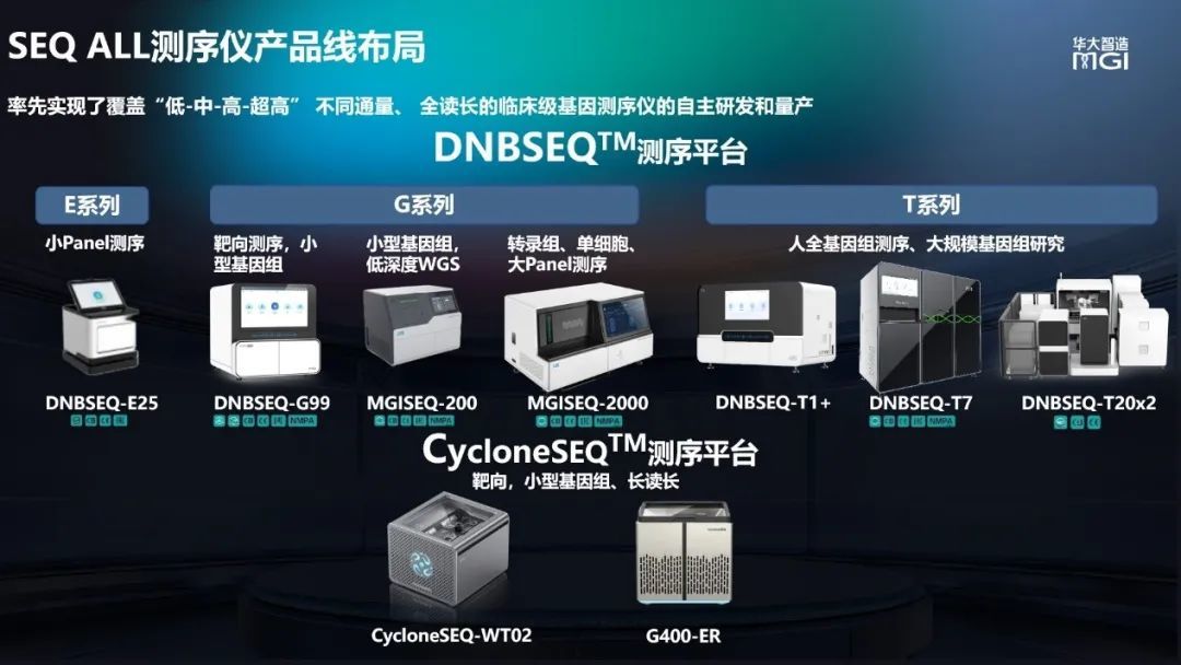 中国智造，不止可靠 | 北京大学携手华大智造，开启科研新时代！