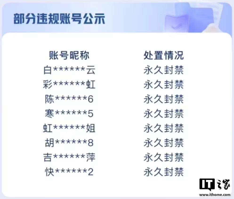 快手宣布打击网络直播间“坑老”陷阱，集中整治“利用养生内容引流违规交易行为”