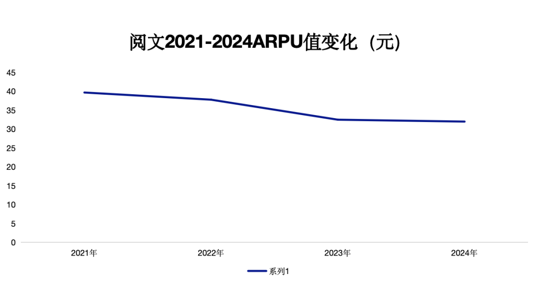 图/听潮TI自制