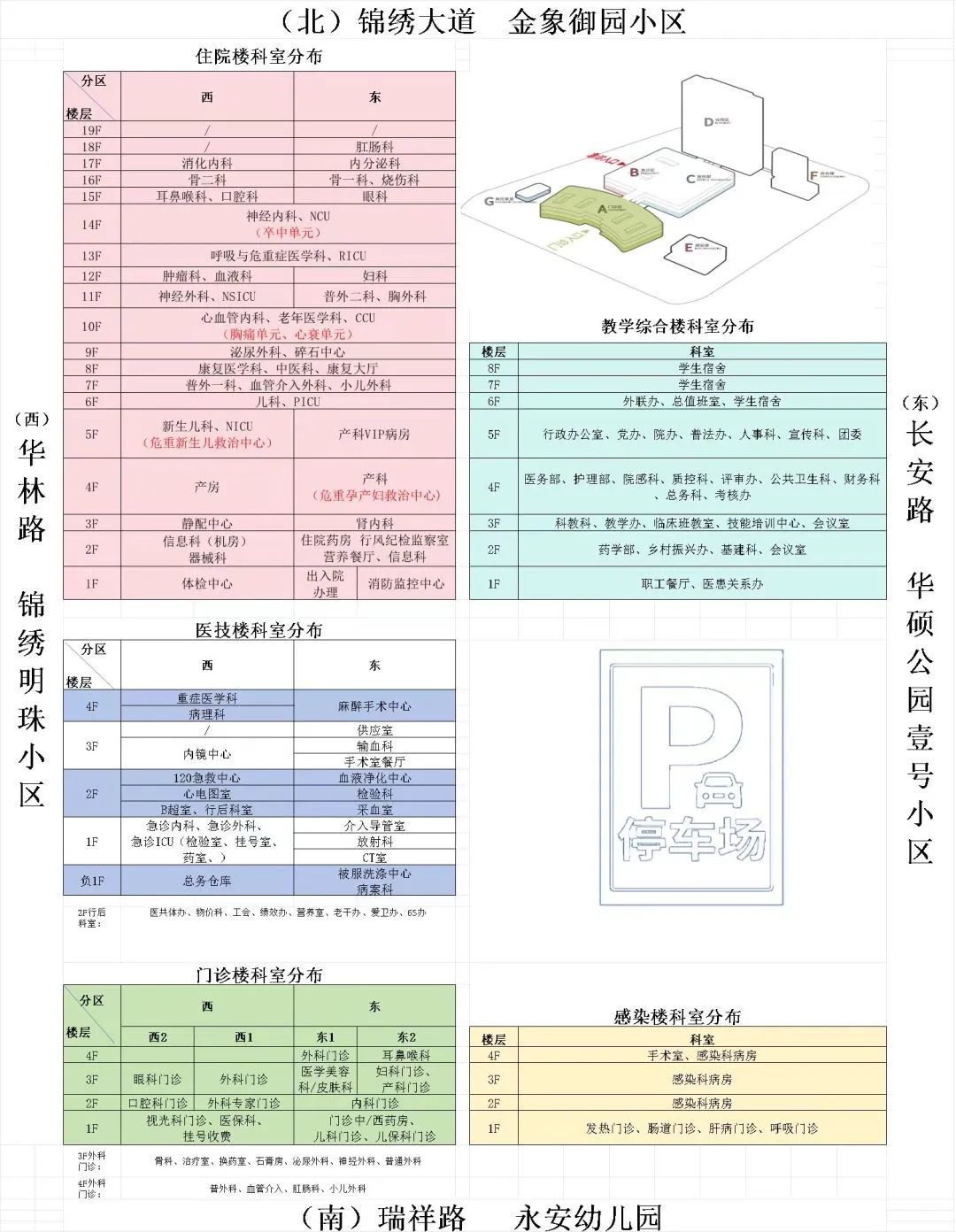 高安市人民医院正式搬迁