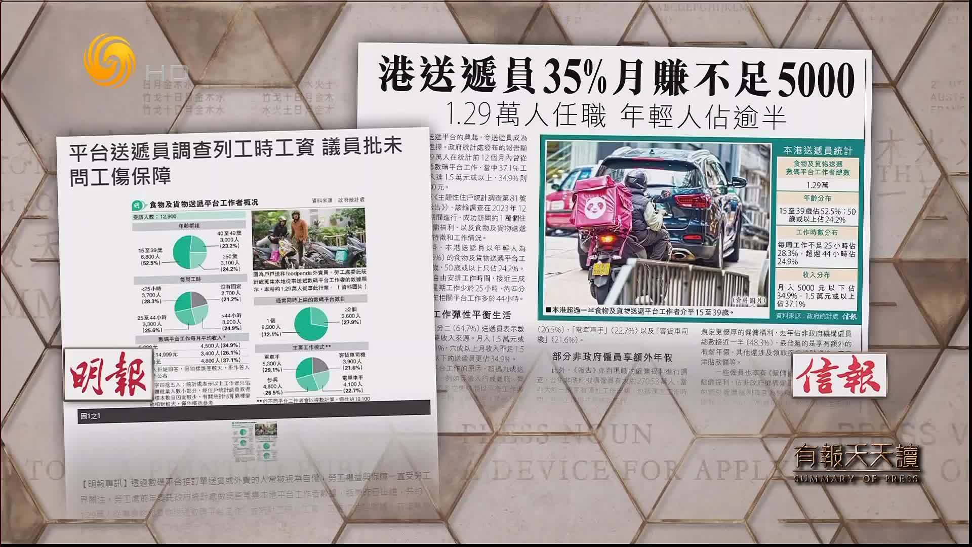 信报：港送递员35%月赚不足5000