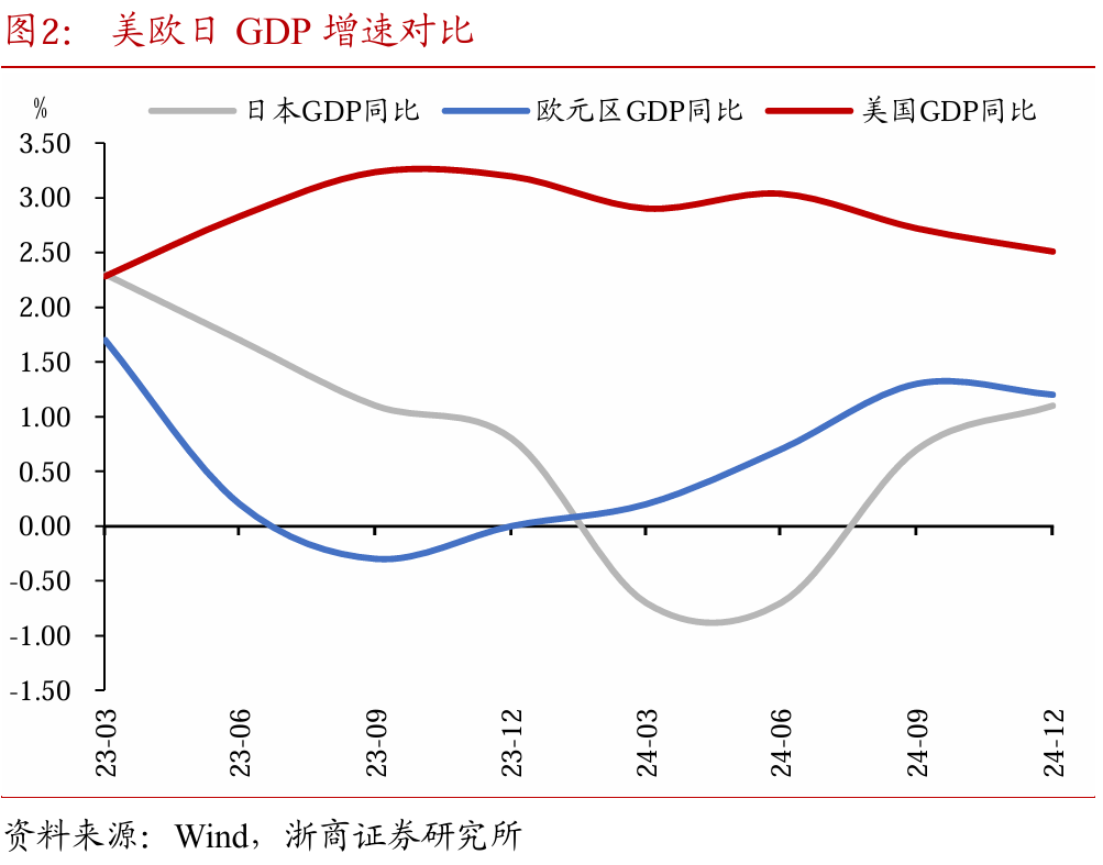 自然语言处理_自然语言处理概念_自然语言处理语言