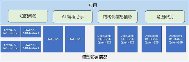 图片q1.png