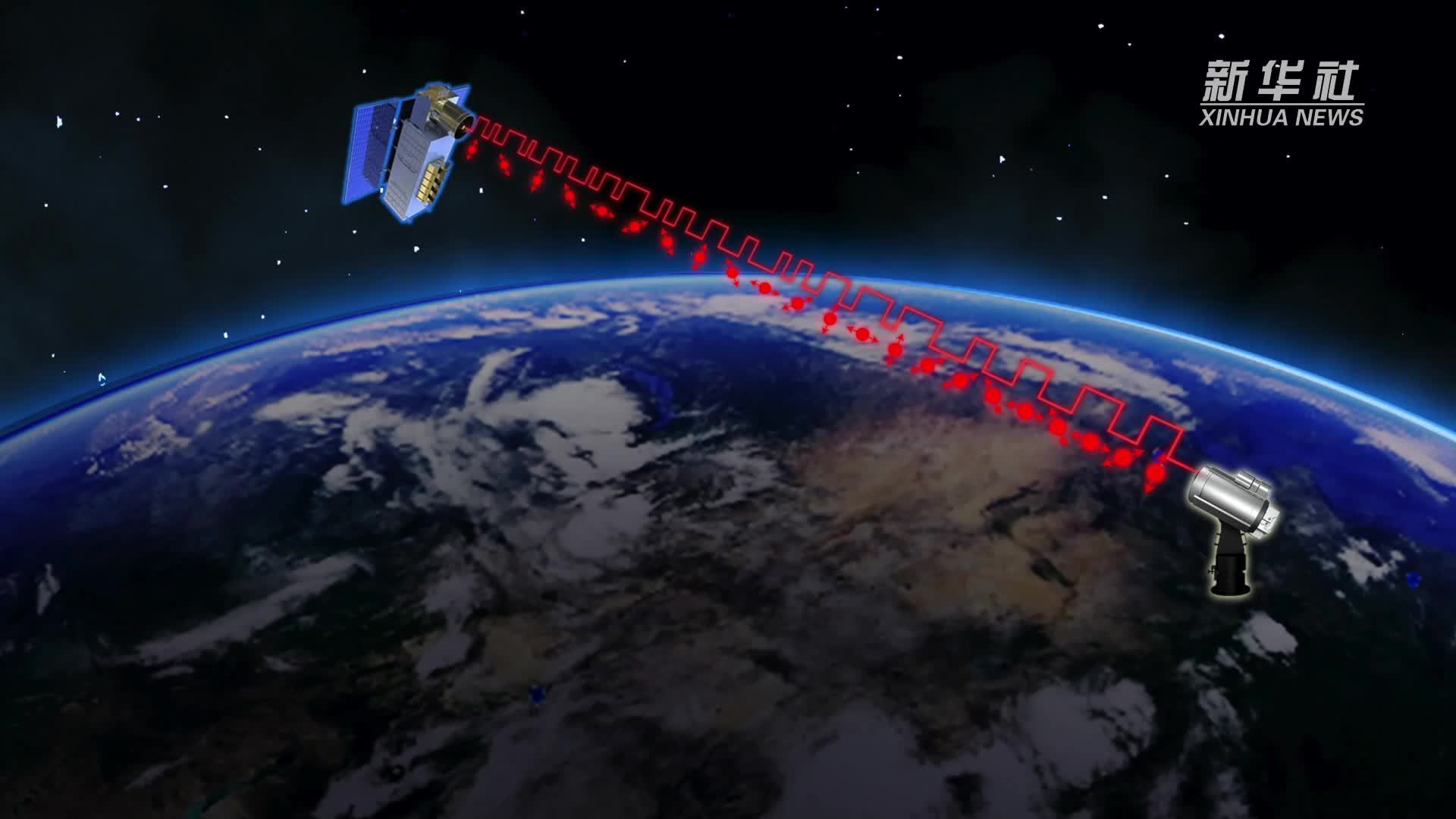 跨半球连亚非！中国首次实现上万公里星地量子通信