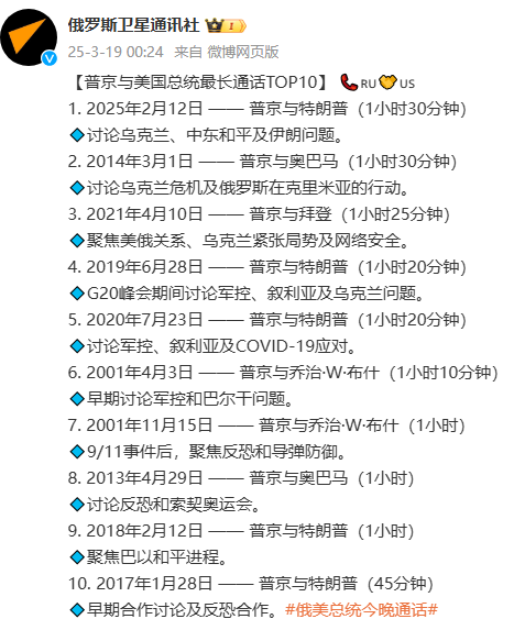 特朗普与普京的通话为何这么久?俄媒解读