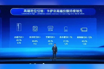 海尔集团副总裁、海尔智家中国区总经理赵弇锋：七年销售规模翻一倍，品牌体验引领+数字化变革，助力海尔智家高质量增长