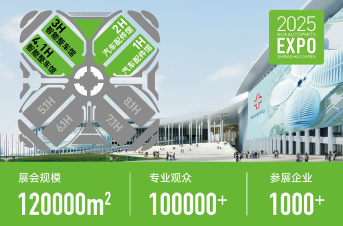 赋能新能源汽车及后市场:华墨新能源汽车及配件展顺势起航