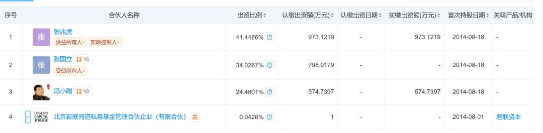 被判17年!上市国企原董事长获刑,任职4年半亏了51亿元!公司被债权人申请重整,已陷入退市危机