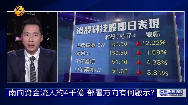 南向资金流入约4千亿，部署方向有何启示？