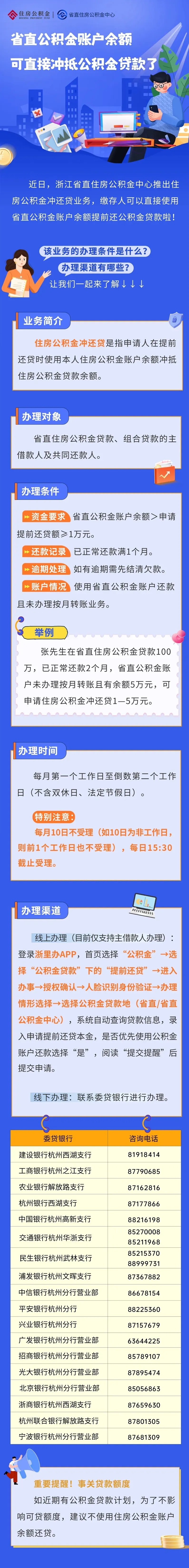 更好满足住房消费需求！浙江省直住房公积金中心推出新政策凤凰网浙江_凤凰网