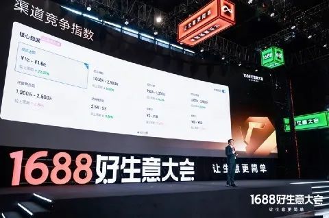 年度活跃买家破亿后,1688开始“AI闯关”