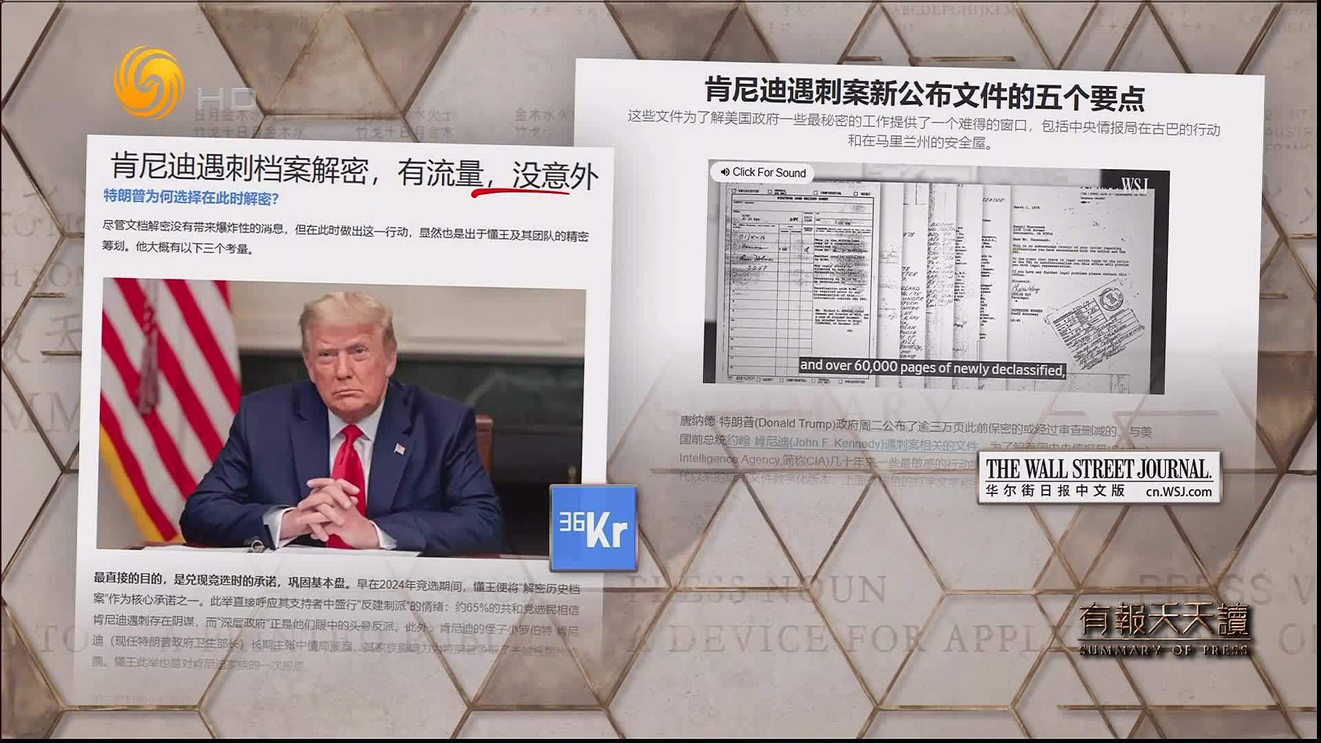 华尔街日报中文版：肯尼迪遇刺案新公布文件的五个要点