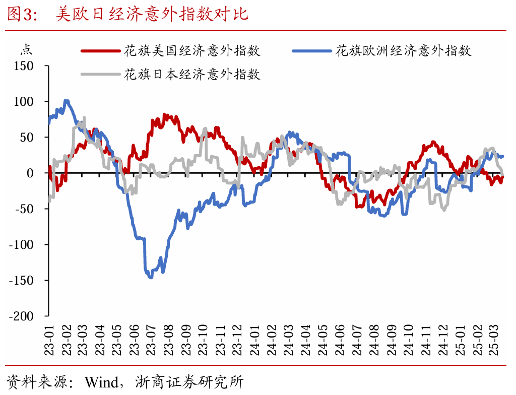 自然语言处理语言_自然语言处理_自然语言处理概念