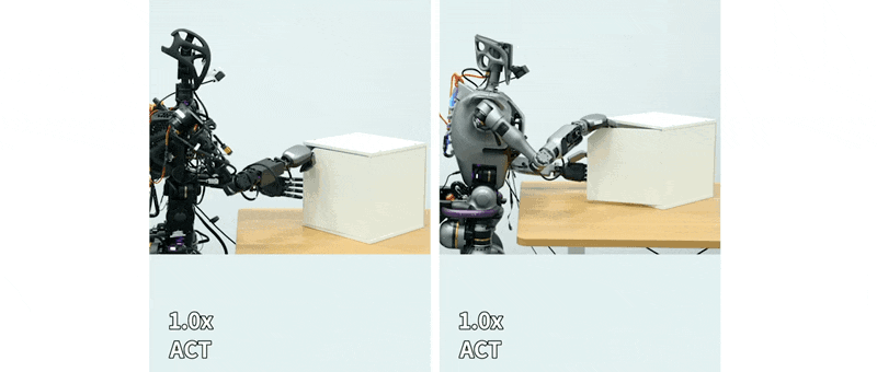 傅利叶开源全尺寸人形机器人数据集Fourier ActionNet并发布全球首个全流程工具链