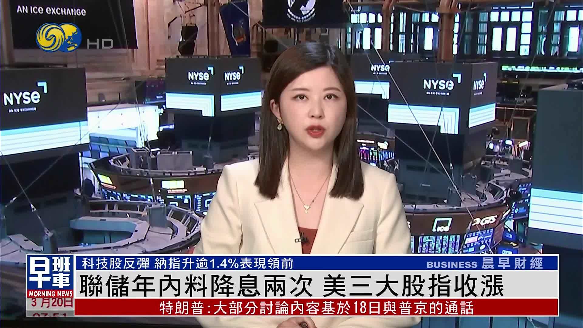 美联储年内料降息两次 美三大股指收涨