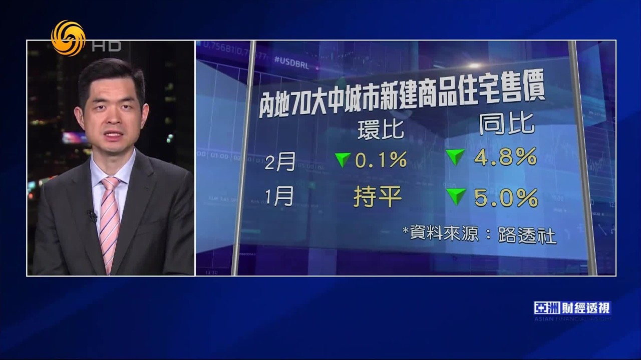 投资偏弱房价略降，楼市回稳还需如何发力？