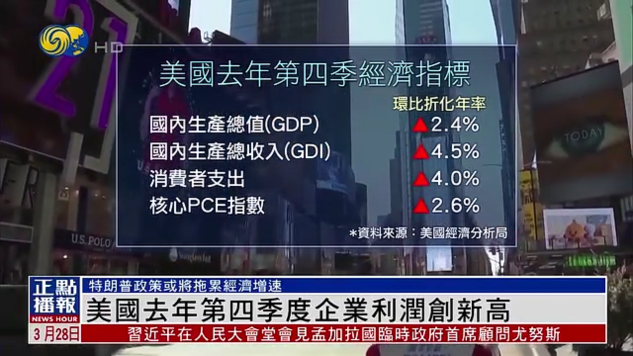 美国2024年第四季度企业利润创新高