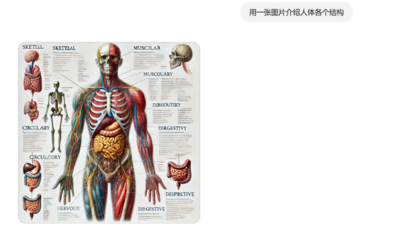 OpenAI发布新文生图模型,免费、逼真到难以分辨