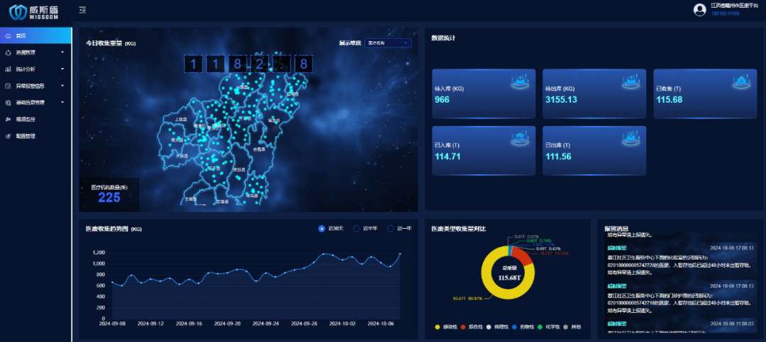 赣州建立医废追溯监管平台 实现医疗废物全过程智慧化监管
