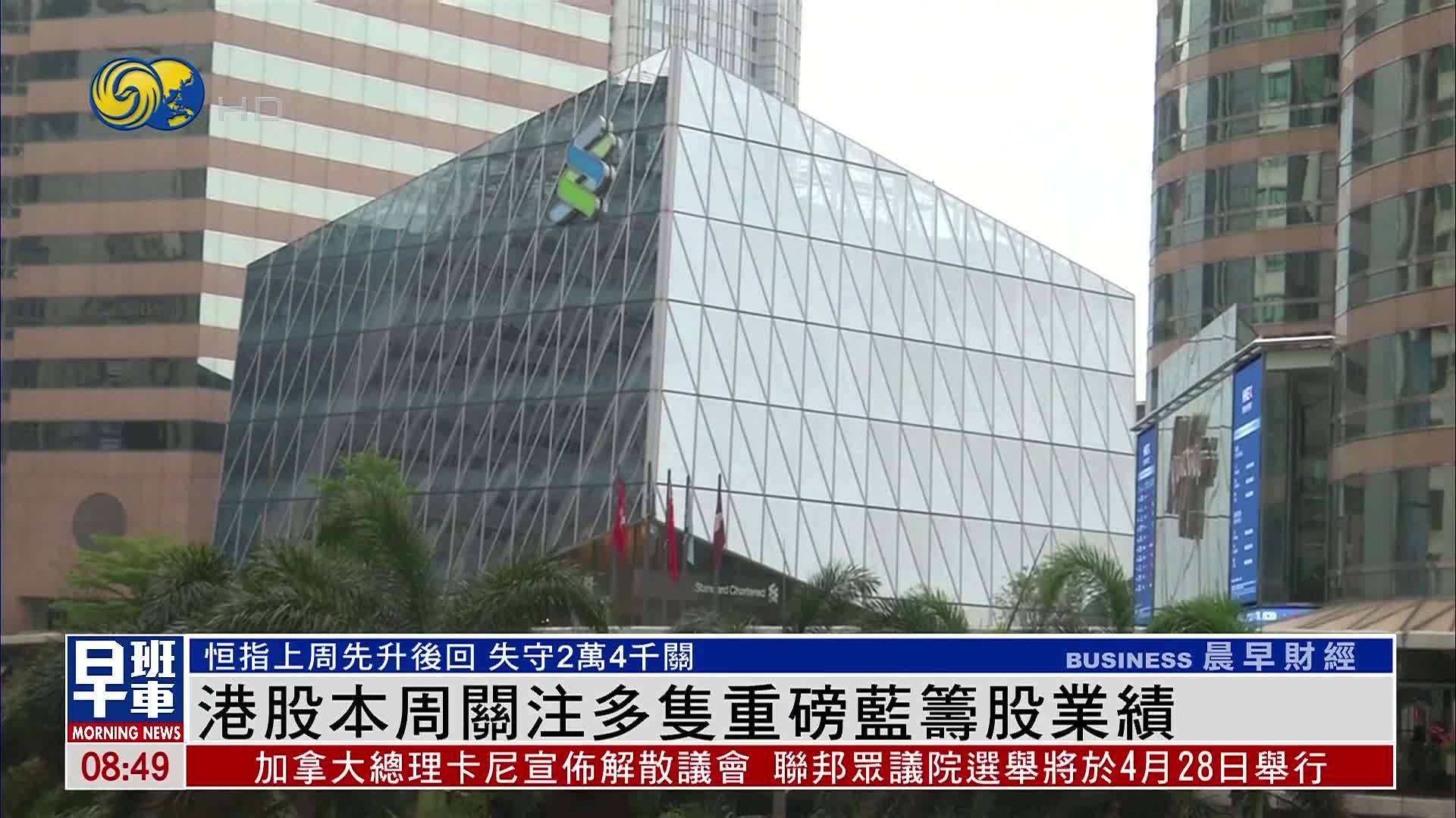 港股一周｜港股本周关注多只重磅蓝筹股业绩