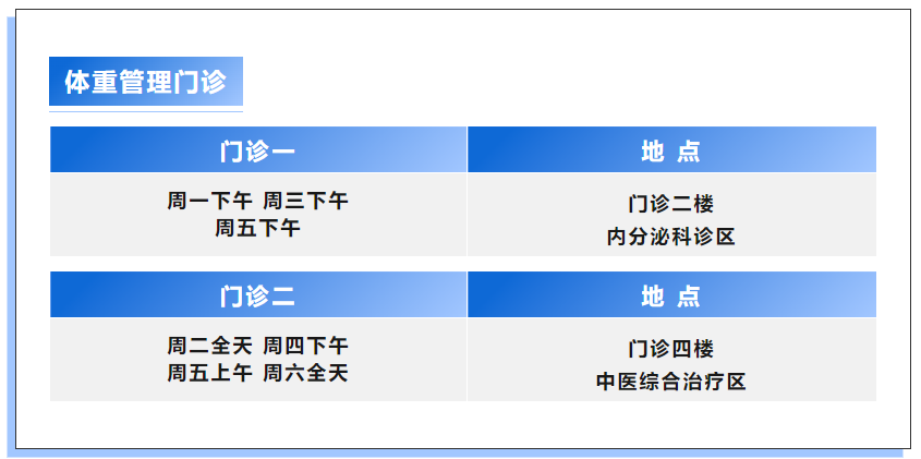 科学减重！安徽中科庚玖医院体重管理门诊开诊啦