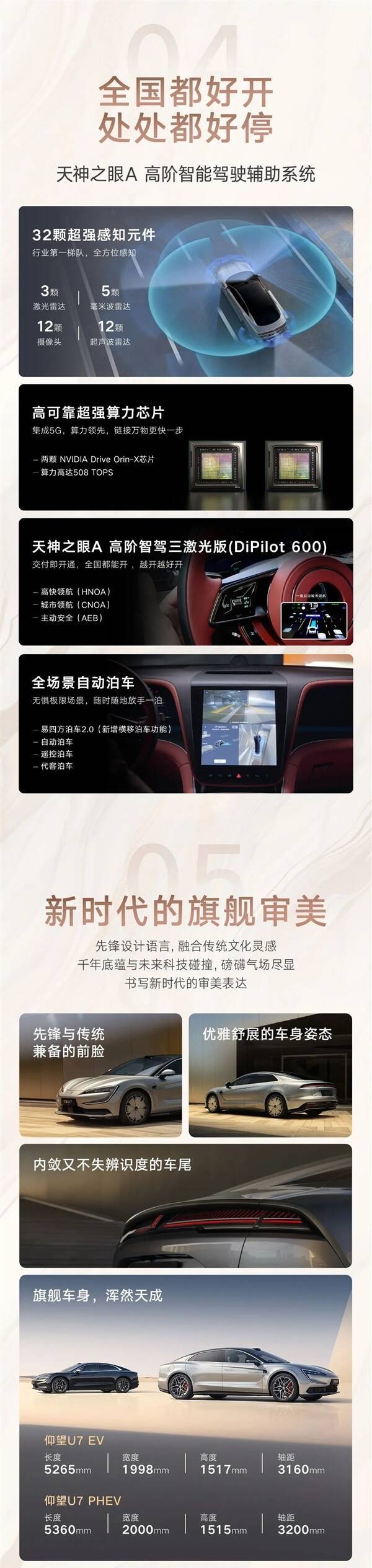 一图看懂比亚迪仰望U7:贵不到10万 选它还是小米SU7 Ultra