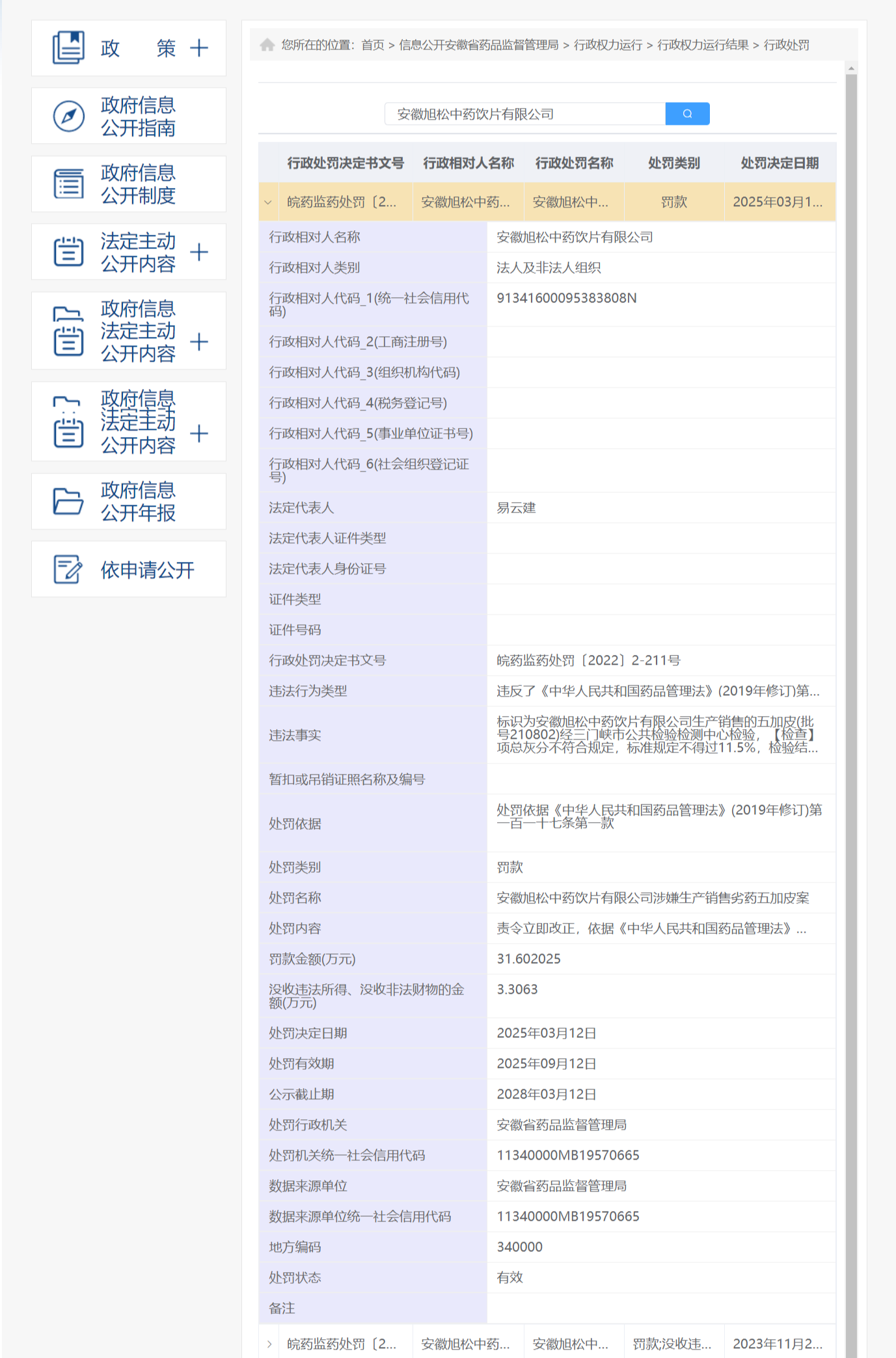 生产销售劣药五加皮，安徽旭松中药饮片被罚超31万元