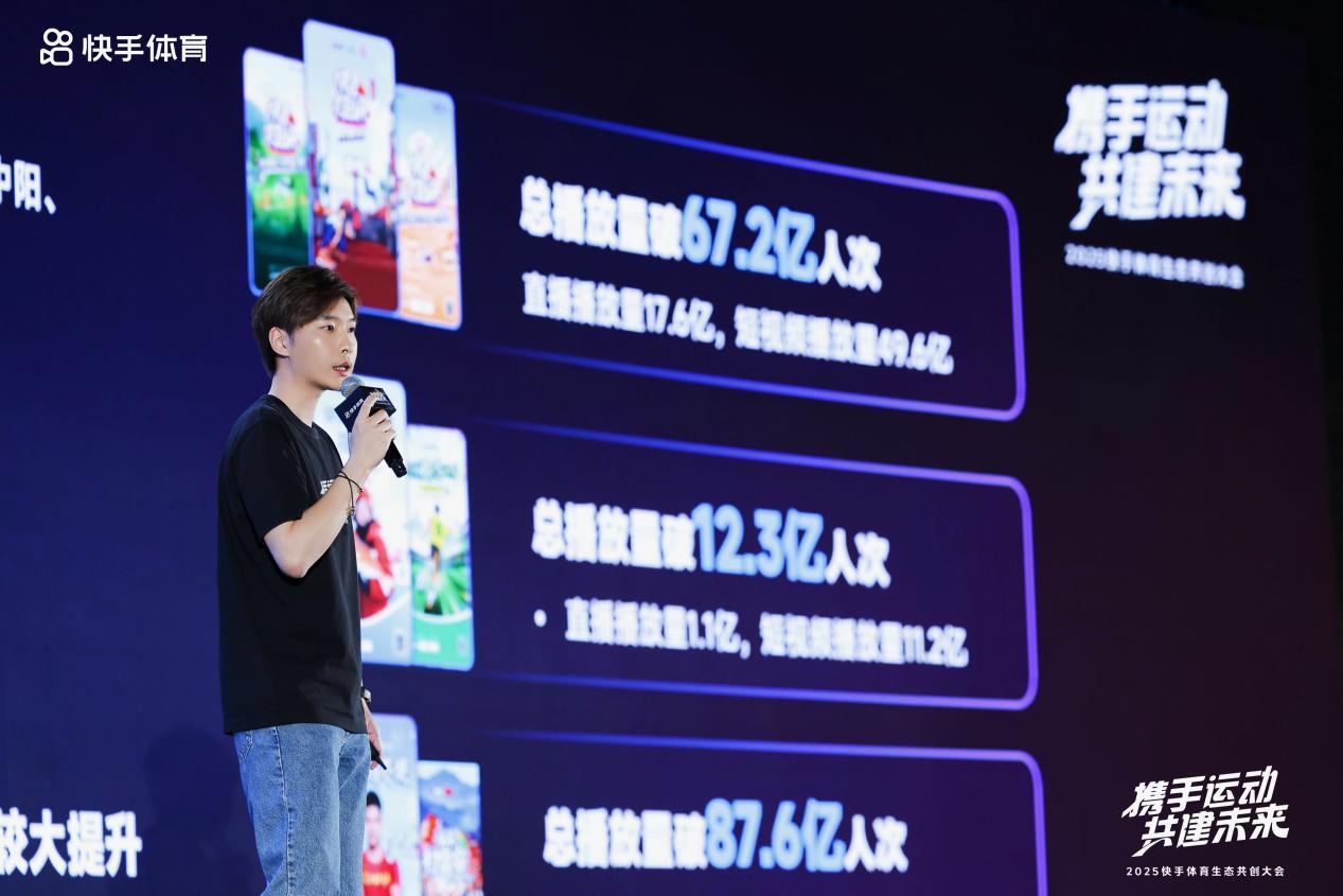 快手体育业务负责人翟万旭