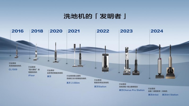添可洗地机销量全球第一 斩获抖音电商“年度巅峰品牌”殊荣