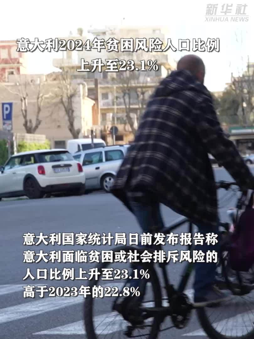 意大利2024年贫困风险人口比例上升至23.1%