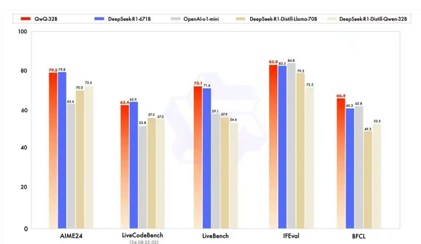 BBA想靠“中国脑”翻身,这招能行吗?