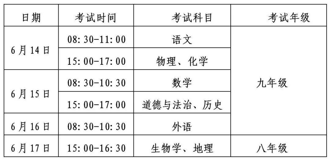 池州市2025年初中学业水平考试的通知_04.jpg