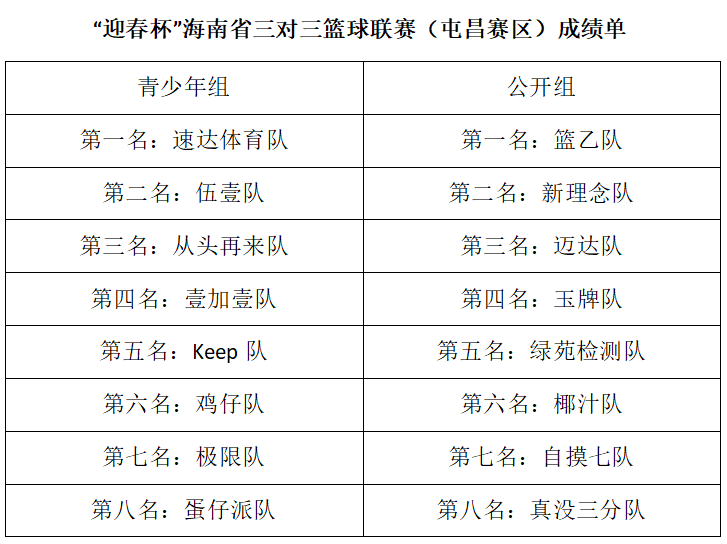 https://img2.danews.cc/upload/ajax/20250324/77a13b63419eac3938398255ad103a1d.png