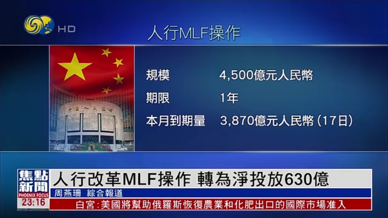 人行改革MLF操作 转为净投放630亿