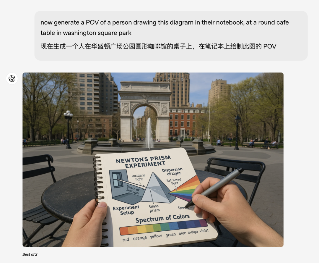 GPT-4o 生图实测:很强(附:20+场景示例&缺陷整理)