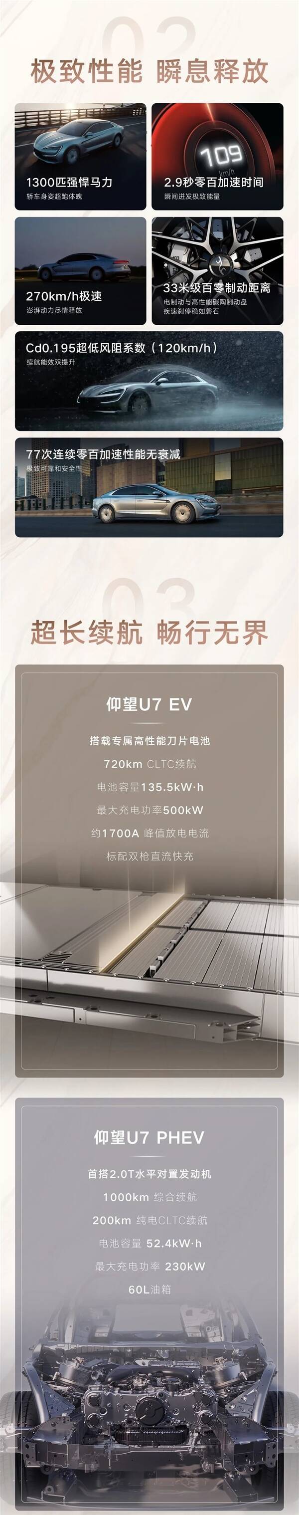 一图看懂比亚迪仰望U7:贵不到10万 选它还是小米SU7 Ultra