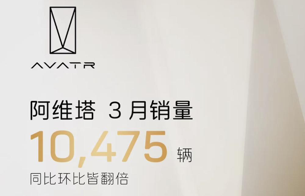 2025年3月汽车交付汇总：小鹏汽车交付33,205辆，同比增长268%