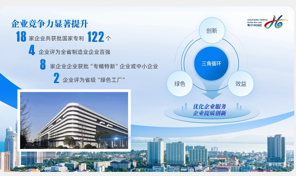 利民开发区创新成果