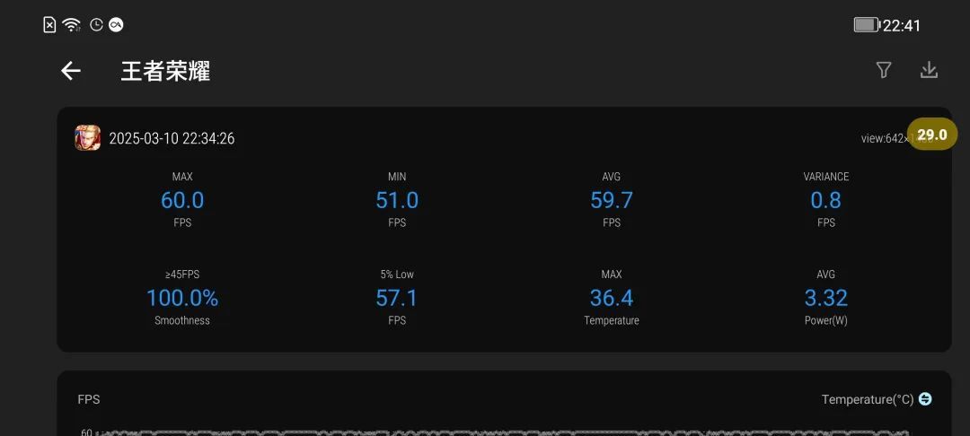 180元!我买了台格力绝版手机:难怪董明珠也带不动货
