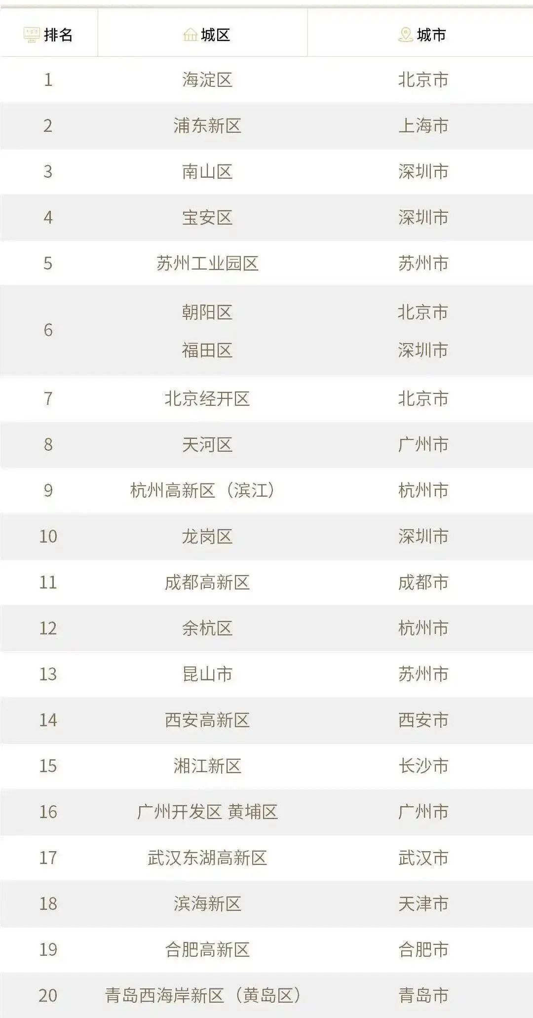 城市24小時 | 江西向南，全方位融入“灣區”