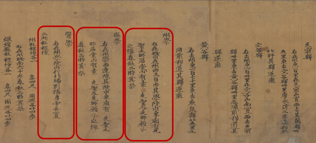 P.2005《沙州都督府图经》