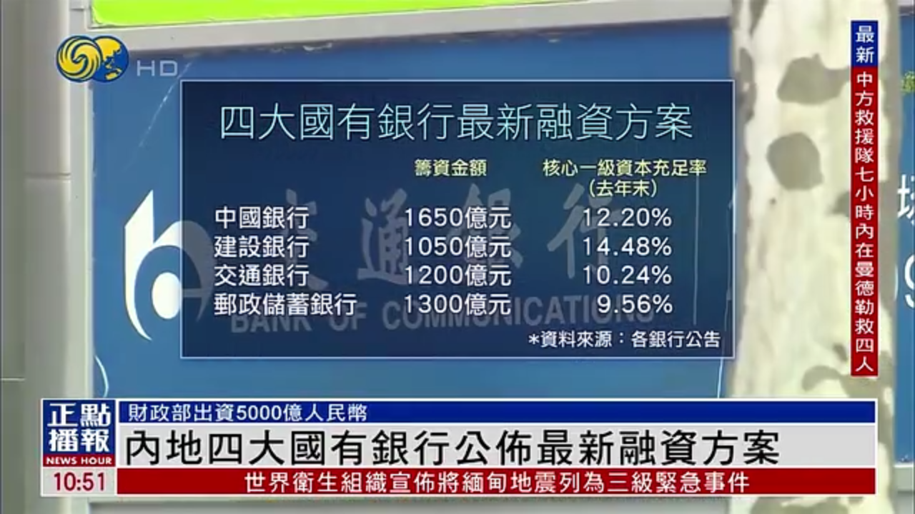 内地四大国有银行公布最新融资方案 财政部注资认购股票