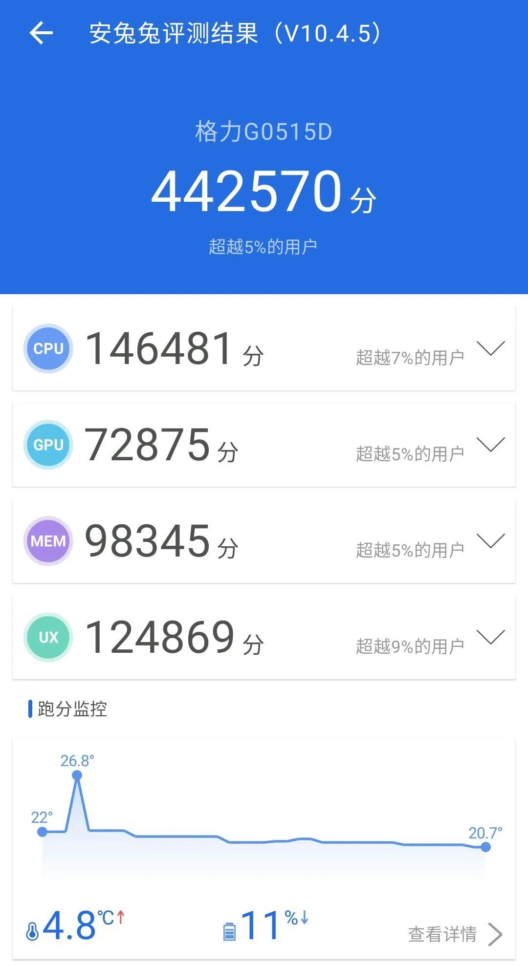 180元!我买了台格力绝版手机:难怪董明珠也带不动货
