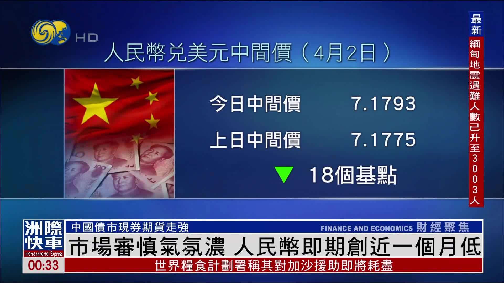 市场审慎气氛浓 人民币即期创近一个月低