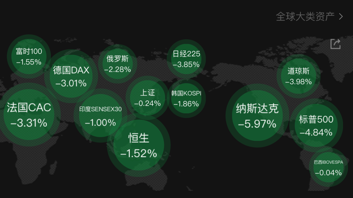 特朗普一记重拳，三个人成最大输家_凤凰网
